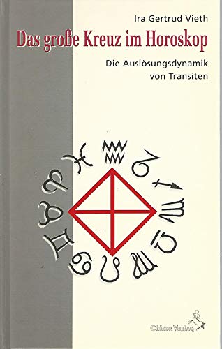 Das große Kreuz im Horoskop. Die Auslösungsdynamik von Transiten.