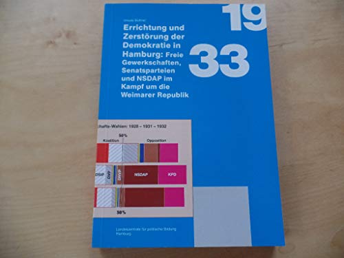 Errichtung und Zerstörung der Demokratie in Hamburg. Freie Gewerkschaften, Senatsparteien und NSD...