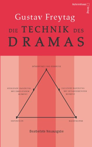 9783932909573: Die Technik des Dramas