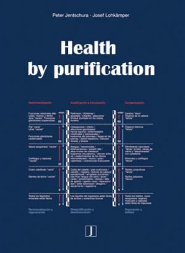 Imagen de archivo de Health by purification a la venta por Book Deals