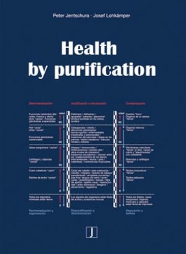 Stock image for Health by purification for sale by Book Deals