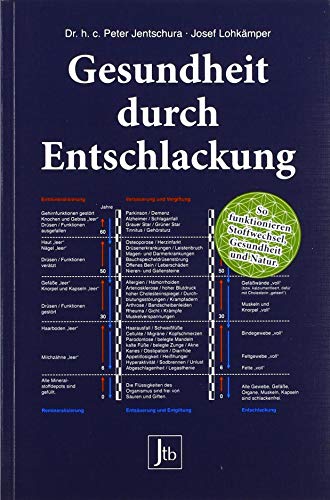 Stock image for Gesundheit durch Entschlackung for sale by Blackwell's