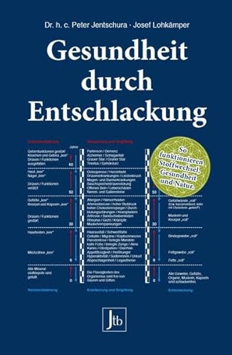 Imagen de archivo de Gesundheit durch Entschlackung a la venta por medimops