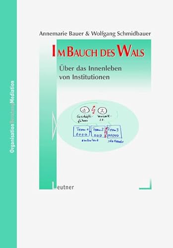 9783934391260: Im Bauch des Wals: ber das Innenleben von Institutionen