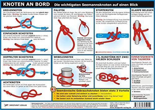 Beispielbild fr Knoten an Bord zum Verkauf von Blackwell's