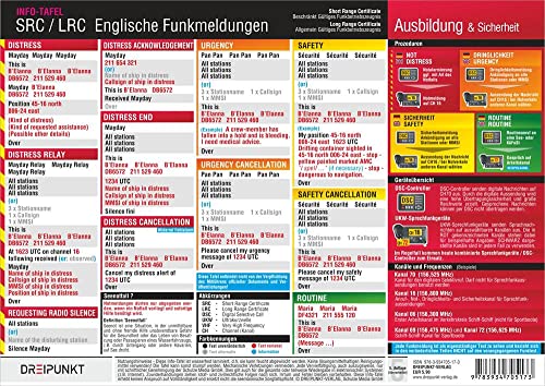 Beispielbild fr SRC / LRC: Englische Funkmeldungen zum Verkauf von Blackwell's