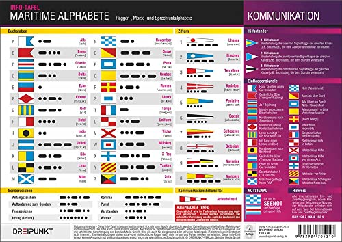 Beispielbild fr Maritime Alphabete zum Verkauf von Blackwell's