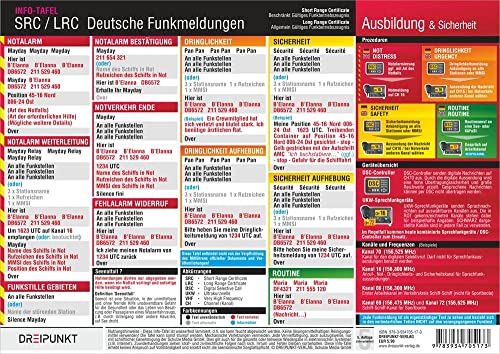 Stock image for SRC / LRC: Deutsche Funkmeldungen for sale by GreatBookPrices