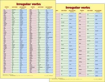 9783935794008: Irregular verbs. FIXI-LernCards