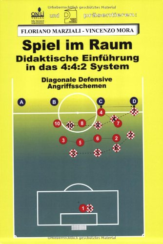 Stock image for Spiel im Raum: Didaktische Einfhrung in das 4:4:2 System Angriffsfuball Fuball Fuballbuch Fuball Handbuch Lehrbuch Fuballtaktik Fuballtraining Fuballbungen offensiver Fuball Taktikbungen Training Trainingsbungen Floriano Marziali (Autor), Vincenzo Mora (Autor), Francesco Oddo (Vorwort), Giovanni Paolinelli (Vorwort), Hannes Goschala (bersetzer) for sale by BUCHSERVICE / ANTIQUARIAT Lars Lutzer