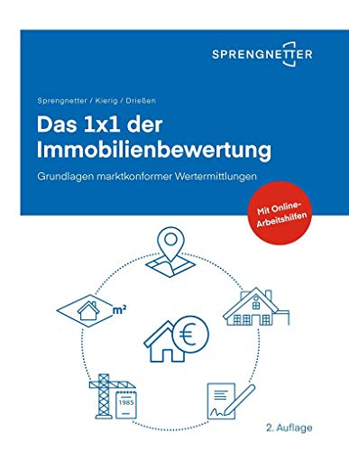 Stock image for Das 1x1 der Immobilienbewertung: Grundlagen marktkonformer Wertermittlungen for sale by Book Deals