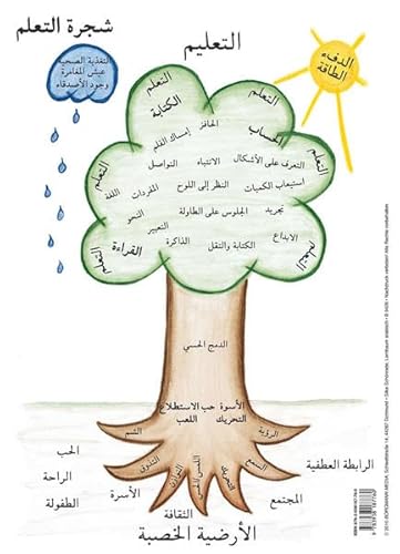 Beispielbild fr Lernbaum (arabisch) zum Verkauf von Buchpark
