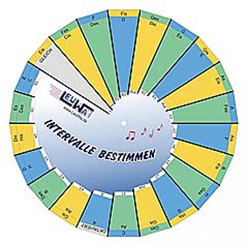 Beispielbild fr Intervalle bestimmen - Drehscheibe: Feinbestimmung der Intervalle innerhalb einer Oktave zum Verkauf von medimops