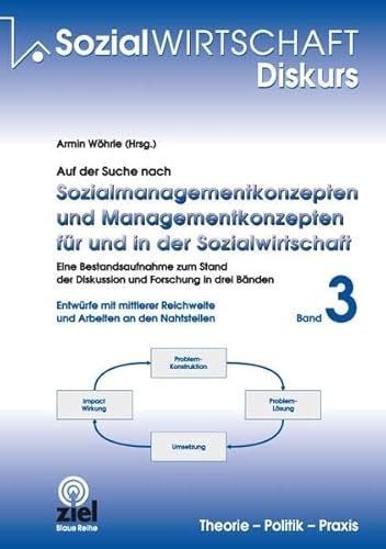 Beispielbild fr Whrle, Armin (Hrsg.): Auf der Suche nach Sozialmanagementkonzepten und Managementkonzepten fr und in der Sozialwirtschaft. Band 3: Band 3: Entwrfe . Reichweite und Arbeiten an den Nahtstellen zum Verkauf von medimops