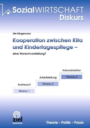 Kooperation zwischen Kita und Kindrtagespflege - eine Wunschvorstellung? - Ute Klingemann