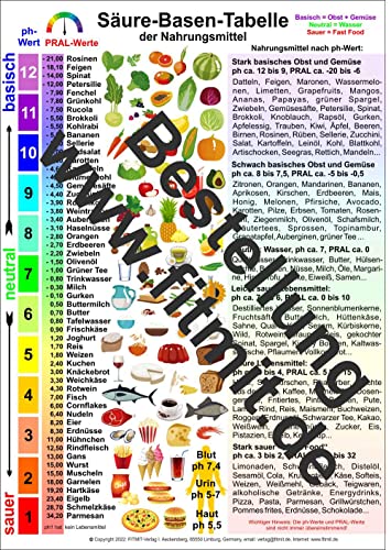 Beispielbild fr Sure-Basen-Tabelle zum Verkauf von Blackwell's