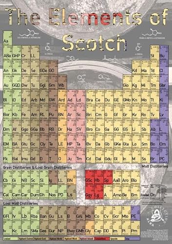 Imagen de archivo de The Elements of Scotch - Tasting Map 24x34cm: The Whiskylandscape in Overview - Mastab 1:1.750.000 a la venta por Better World Books