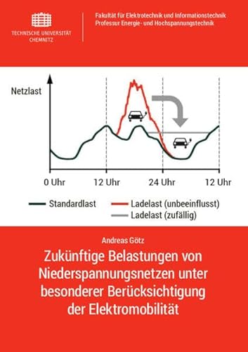 Stock image for Zuknftige Belastungen von Niederspannungsnetzen unter besonderer Bercksichtigung der Elektromobilitt for sale by medimops