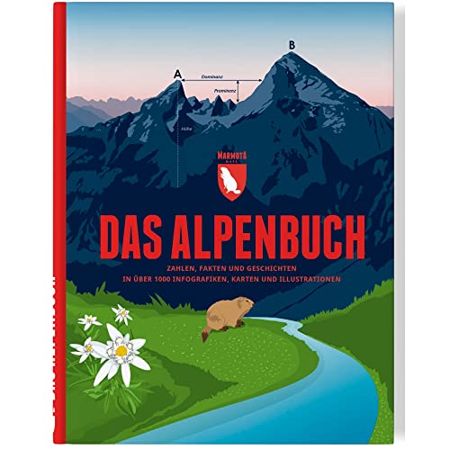 9783946719311: Das Alpenbuch: Zahlen, Fakten und Geschichten in ber 1000 Infografiken, Karten und Illustrationen