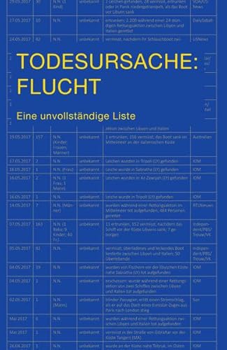 Beispielbild fr Todesursache: Flucht: Eine unvollstndige Liste zum Verkauf von medimops