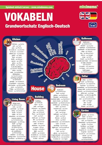 Beispielbild fr mindmemo Lernfolder - Grundwortschatz Englisch / Deutsch - 1100 Vokabeln - Lernen ganz einfach - Lernhilfe - PremiumEdition (foliert) zum Verkauf von medimops