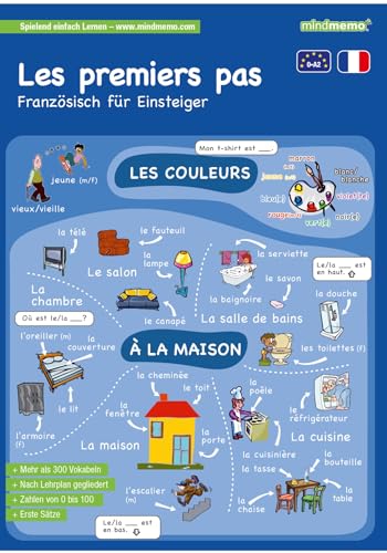 Stock image for mindmemo Lernfolder - Les premiers pas - Franzsisch fr Einsteiger - Vokabeln lernen mit Bildern - Zusammenfassung -Language: german for sale by GreatBookPrices