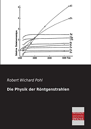 Stock image for Die Physik Der Rontgenstrahlen for sale by Blackwell's