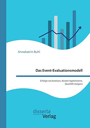 Imagen de archivo de Das Event-Evaluationsmodell. Erfolge nachweisen, Kosten legitimieren, Qualitt steigern a la venta por medimops