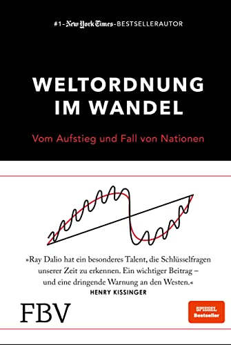Stock image for Weltordnung im Wandel: Vom Aufstieg und Fall von Nationen for sale by medimops