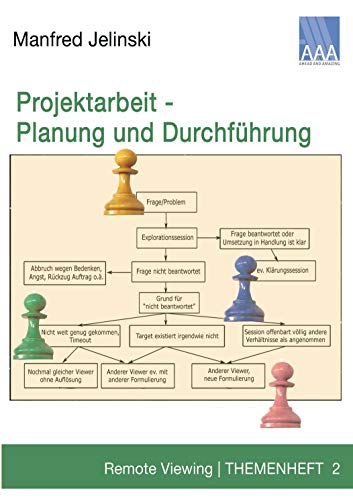 Stock image for Projektarbeit - Planung und Durchfhrung -Language: german for sale by GreatBookPrices