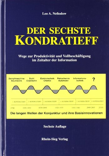 9783980514453: Der sechste Kondratieff: Wege zur Produktivitt und Vollbeschftigung im Zeitalter der Information. Die langen Wellen der Konjunktur und ihre Basisinnovation