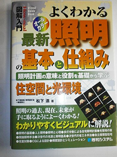 計画の意味