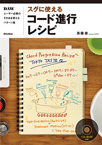 Stock image for Sugu ni tsukaeru kodo shinko reshipi : Diedaburyu yuza hikkei no sonomama tsukaeru patanshu. for sale by Revaluation Books