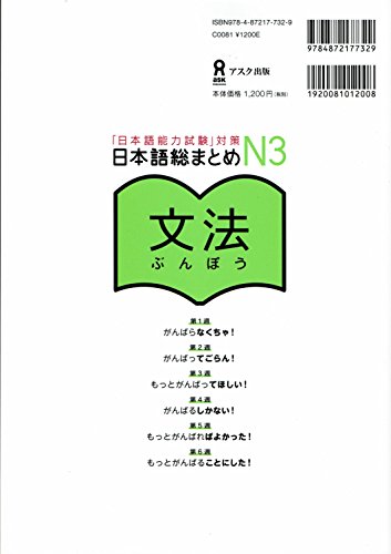 Stock image for Japanese Language Proficiency Test JLPT N3 Grammar (Nihongo Noryokushiken taisaku Nihongo so matome for sale by JAPAN LANGUAGE CENTER