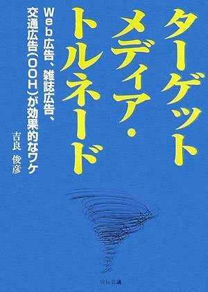 シュプリーム サンダル