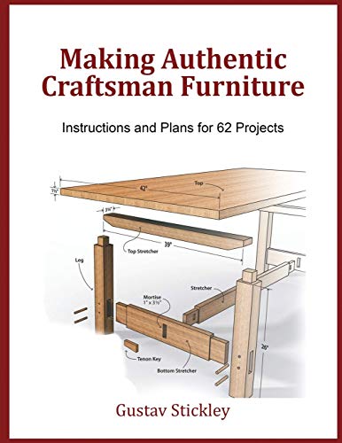 Stock image for Making Authentic Craftsman Furniture: Instructions and Plans for 62 Projects for sale by Books Puddle