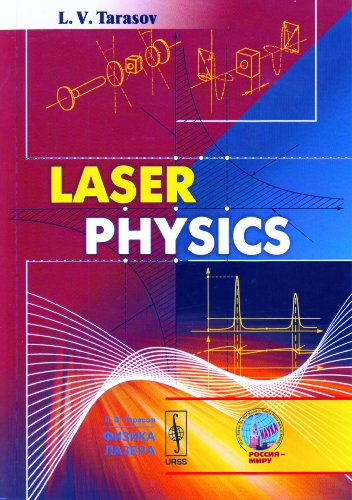 physics assignment laser