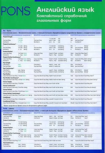 Stock image for Angliyskiy yazyk. Kompaktnyy spravochnik glagolnyh form for sale by medimops