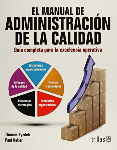 Stock image for El manual de Administracin de la Calidad for sale by GF Books, Inc.