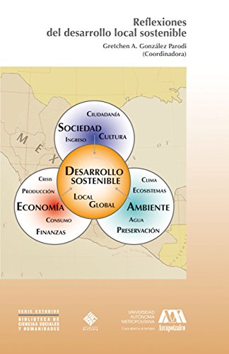 9786079124816: REFLEXIONES DEL DESARROLLO LOCAL SOSTENIBLE