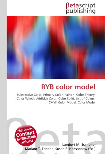 Cmyk Color Chart Wiki