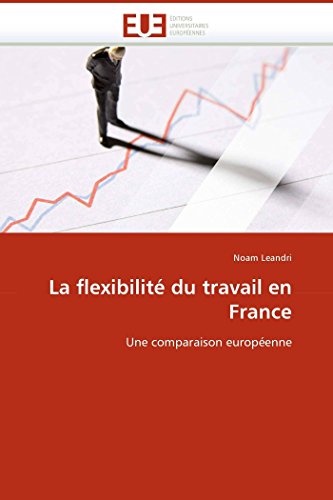 9786131510519: La flexibilit du travail en France: Une comparaison europenne
