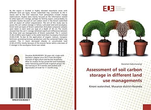 Beispielbild fr Assessment of soil carbon storage in different land use managements zum Verkauf von Chiron Media