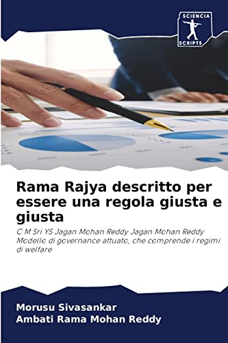 Imagen de archivo de Rama Rajya descritto per essere una regola giusta e giusta: C M Sri YS Jagan Mohan Reddy Jagan Mohan Reddy Modello di governance attuato, che comprende i regimi di welfare (Italian Edition) a la venta por Lucky's Textbooks