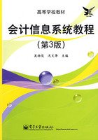 Beispielbild fr Accounting information system tutorial(Chinese Edition) zum Verkauf von Goldstone Books