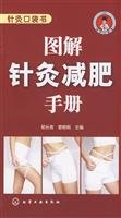 Beispielbild fr diagrams of acupuncture weight loss manual (paperback)(Chinese Edition) zum Verkauf von ReadCNBook
