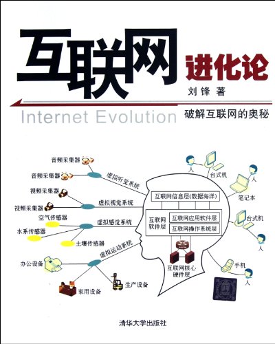 Stock image for Internet evolution(Chinese Edition) for sale by HPB-Emerald