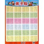 9787510125522: Children preschool-sided flip chart 7 (4)(Chinese Edition)