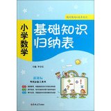 Stock image for Basics are summarized in Table : Primary Mathematics ( new curriculum )(Chinese Edition) for sale by ThriftBooks-Atlanta