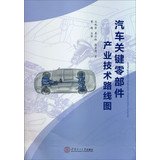 9787562338291: Key auto parts industry technology roadmap(Chinese Edition)